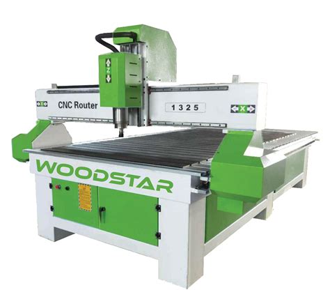 cnc router companies|9 NC Router Manufacturers in 2025 .